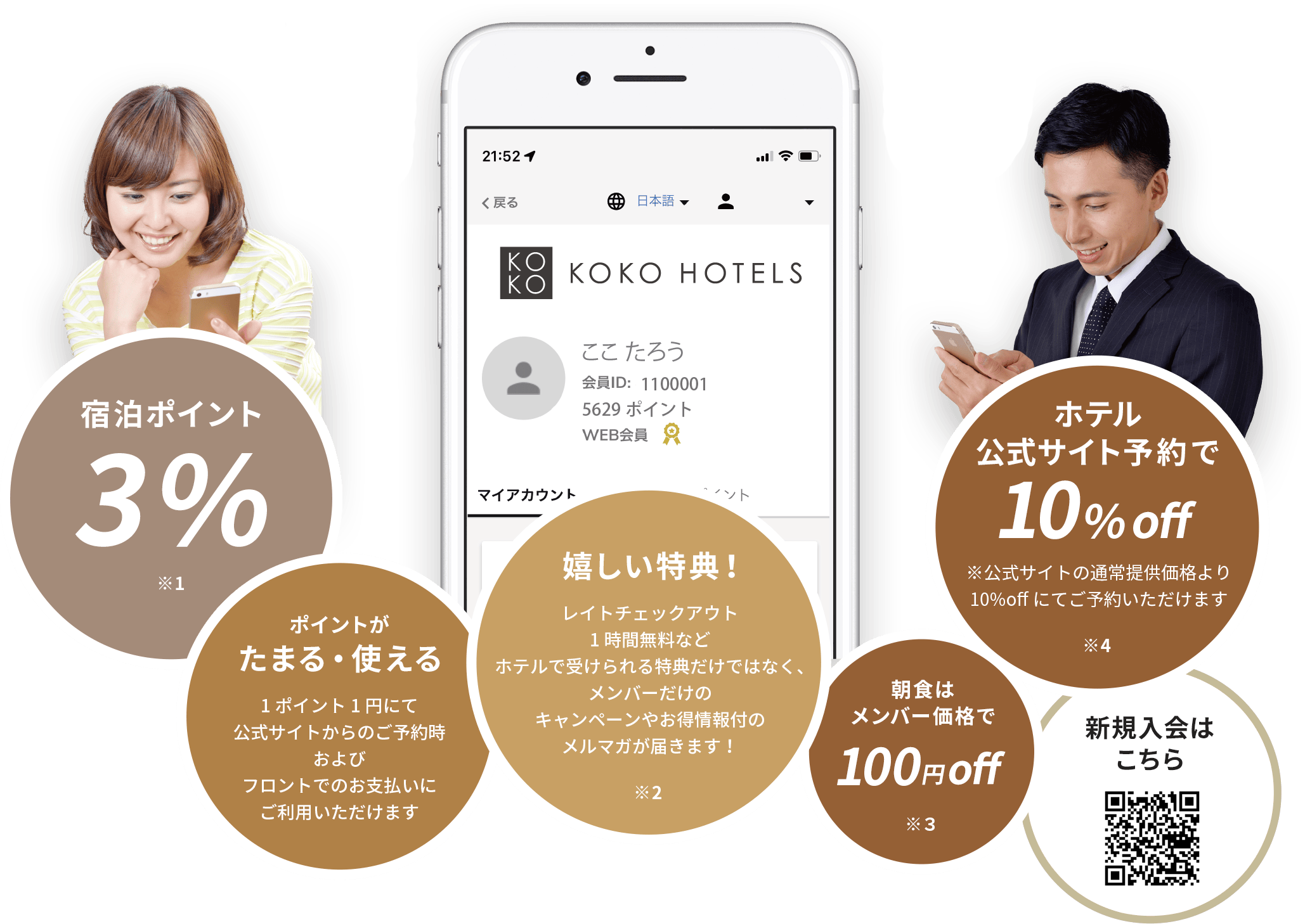 ホテル公式サイト予約で10%off 宿泊ポイント3%