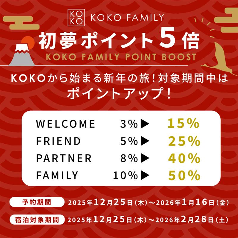 KOKO FAMILY POINT BOOST 初夢ポイント5倍キャンペーン